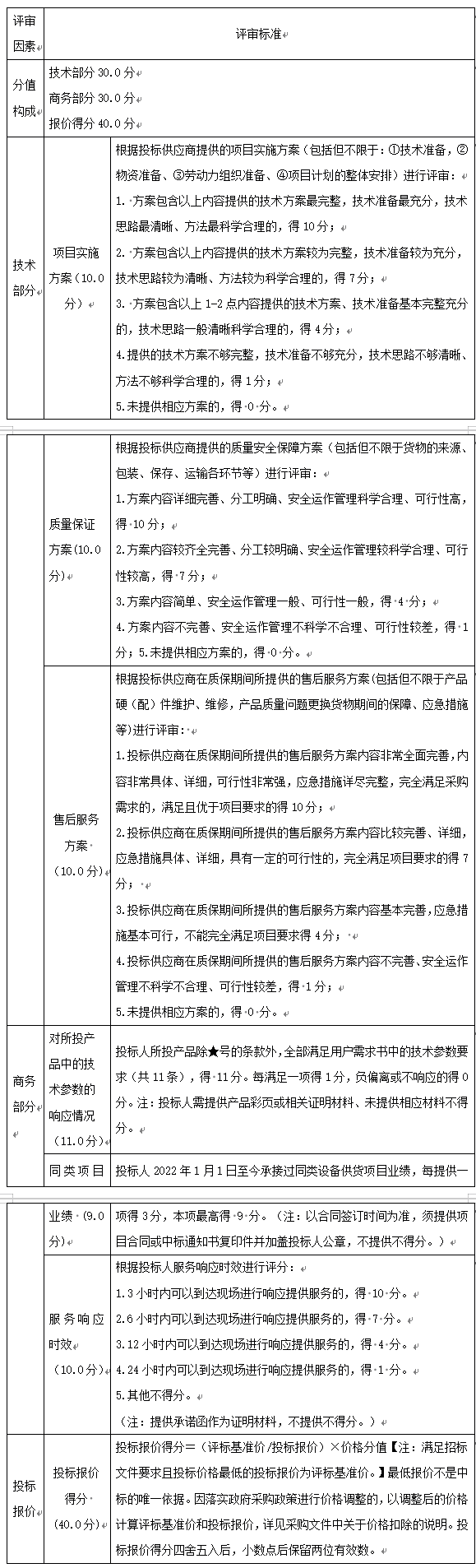 252fea58-d586-40d6-af35-0d47d4199b0b.png