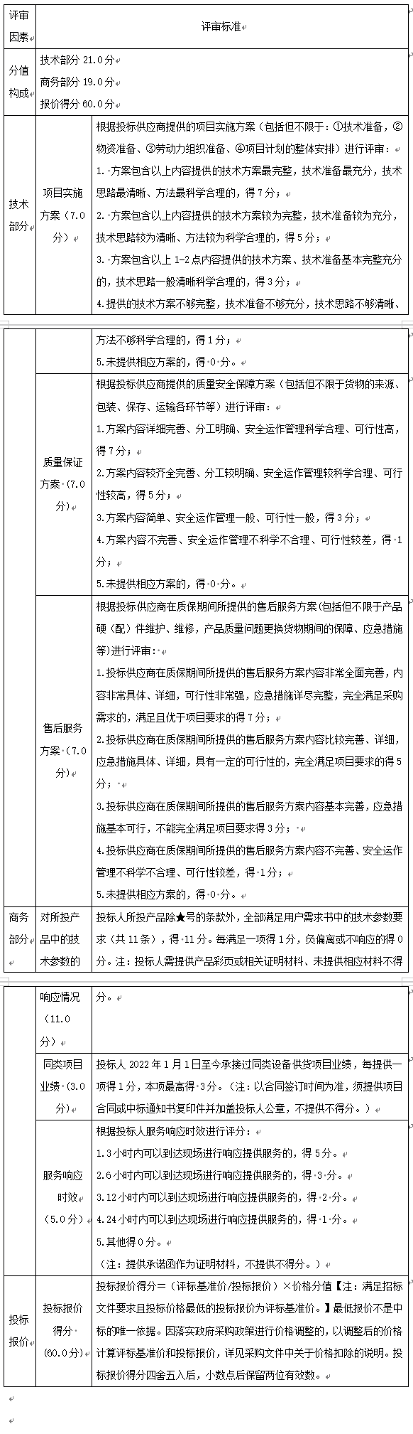 5fccd3a1-0205-49da-b207-4ab08cb62ec1.png